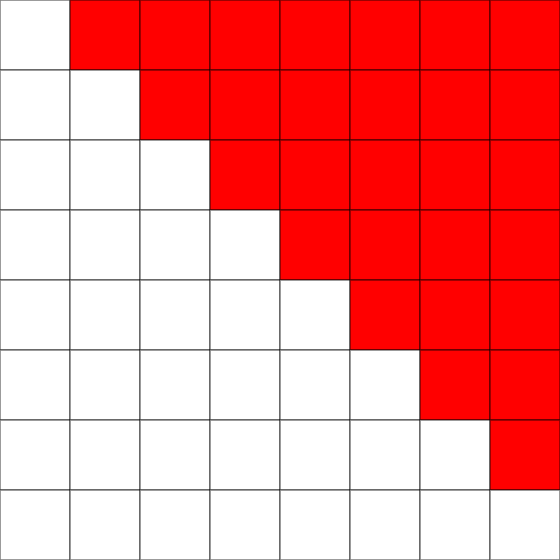 Grid Variation 4